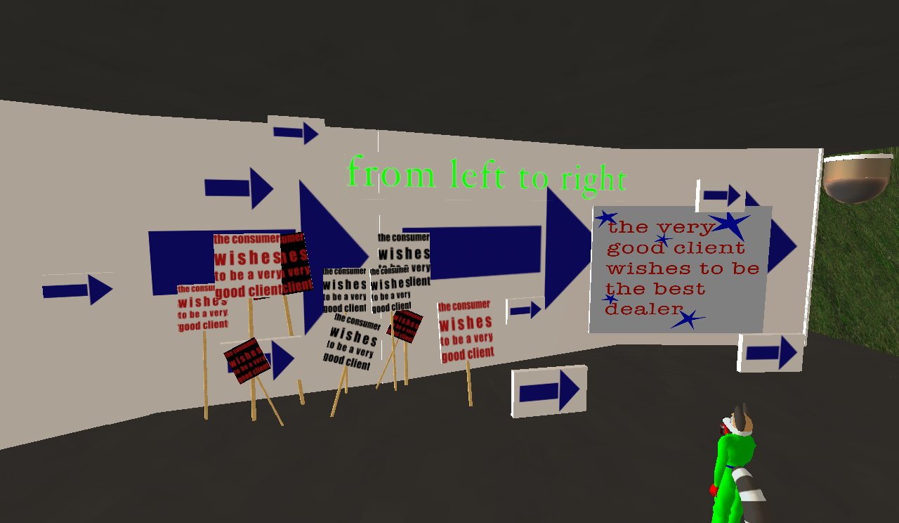 A row of placards on stakes in Second Life reading 'the consumer wishes to be a very good client'